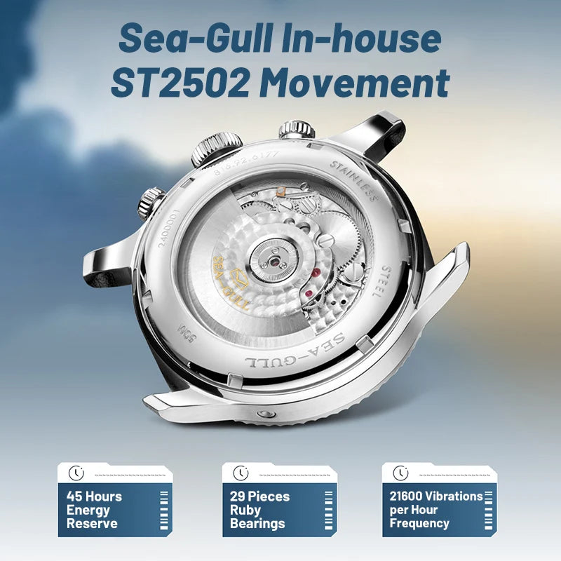 Seagull 43mm Men Automatic Mechanical Watch Panda Eye GMT Dual Calendar Wristwatch Tachymeter Pilot Watches Clock 6177 2025 New