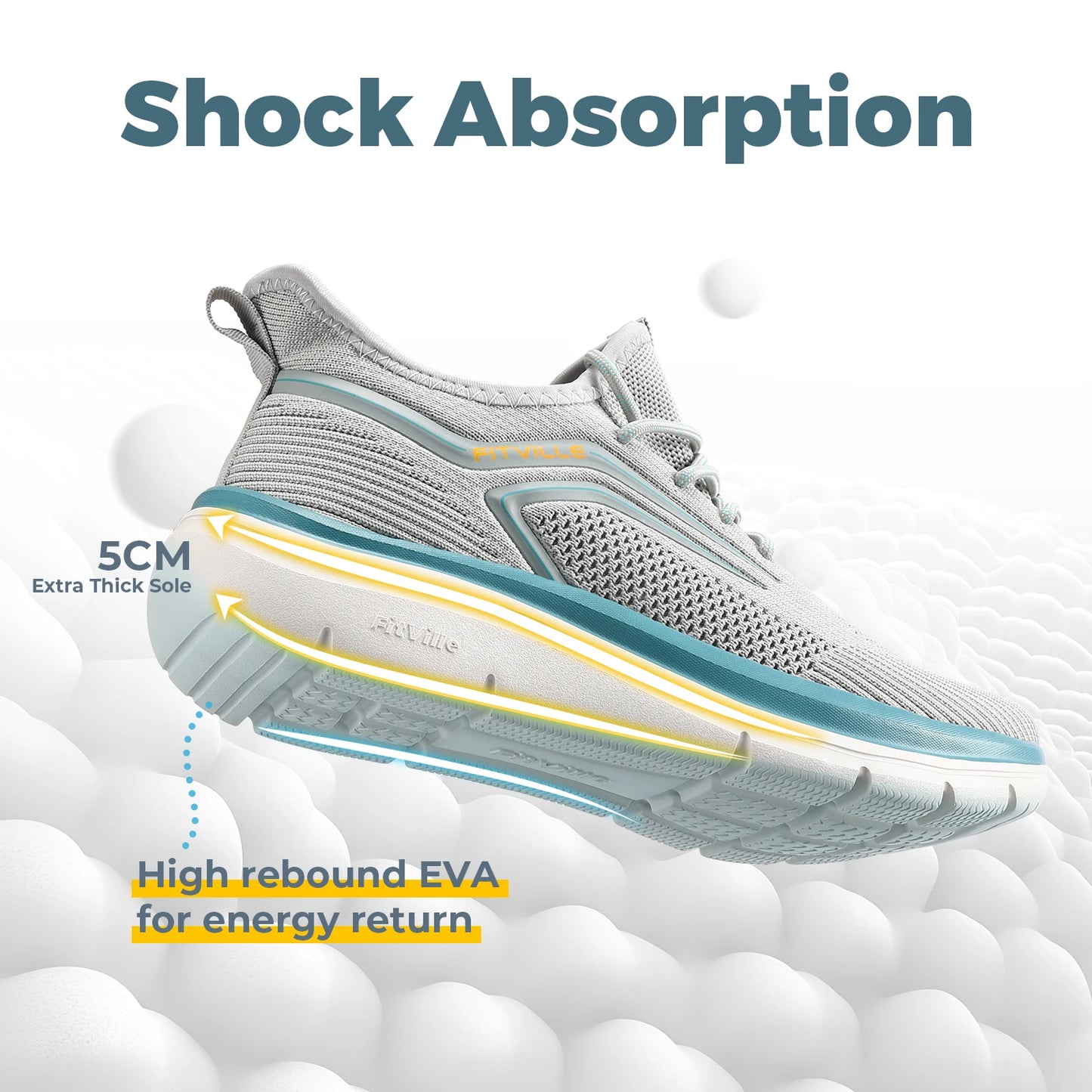 FitVille Thick Sole Running Shoes Mens Sneakers Shock Absorbing Rebound Lightweight For Swollen Feet Arch Support Wide Shoes