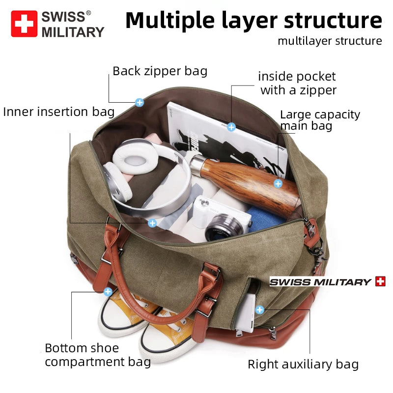 SWISS MILITARY Handheld travel Bag Large Capacity Retro Bag Canvas Multifunctional Luggage Bag Anti Theft Travel Bag