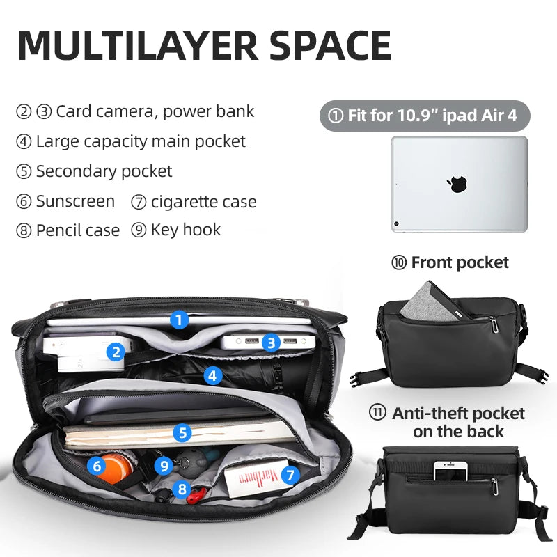 Mark Ryden 2022 New Men Shoulder Bags High Capacity Sling bag Men YKK Zipper Water Resistant Short Trip Crossbody Bag Men