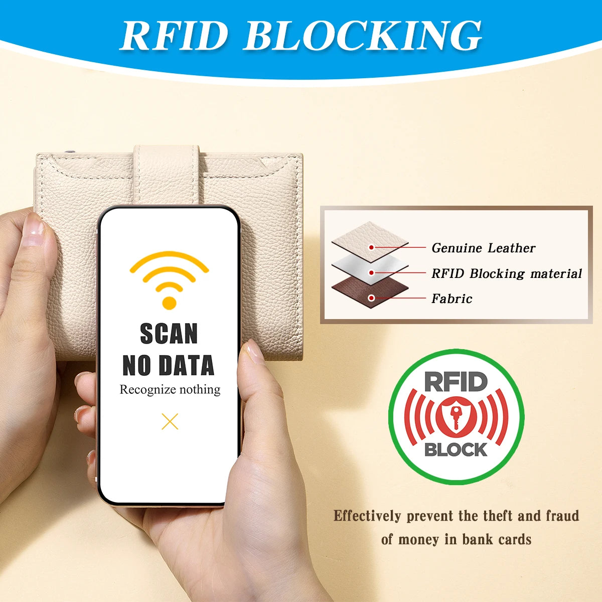 Genuine Leather Women RFID Wallet Large Capacity Bifold with Zipper Coin Pocket & 4 ID Windows
