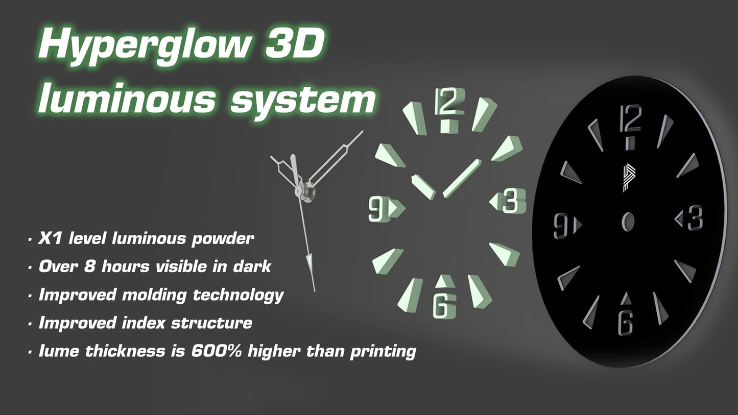 PHORCYDES PH-2  LIP homage watches 3D solid lume dome glass NH35A automatic mechanical watches